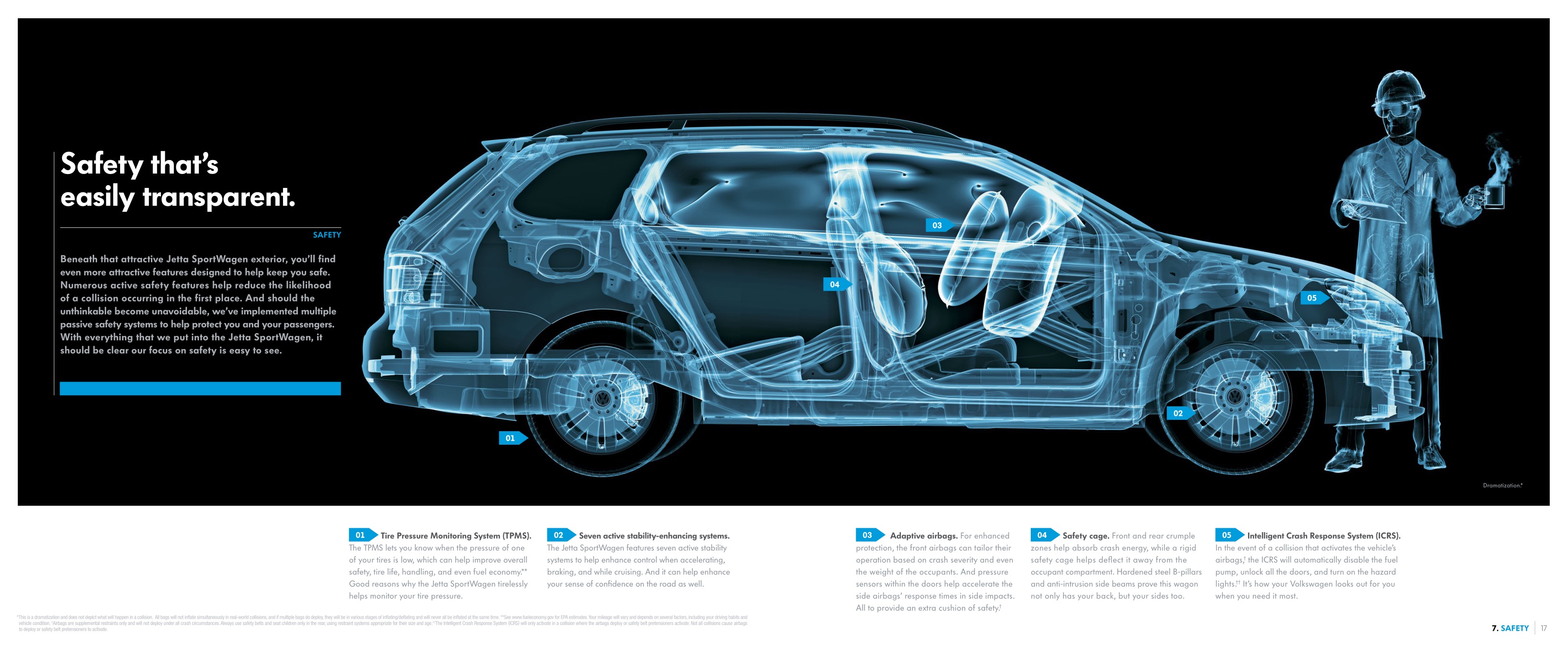 2014 VW Jetta Sport Wagen Brochure Page 14